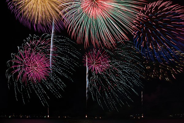 Big shell fireworks covering the sky